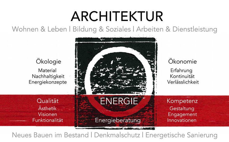 Energie und Überzeugung für unser vielseitiges Engagement und unser ständiges Streben nach mehr Qualität